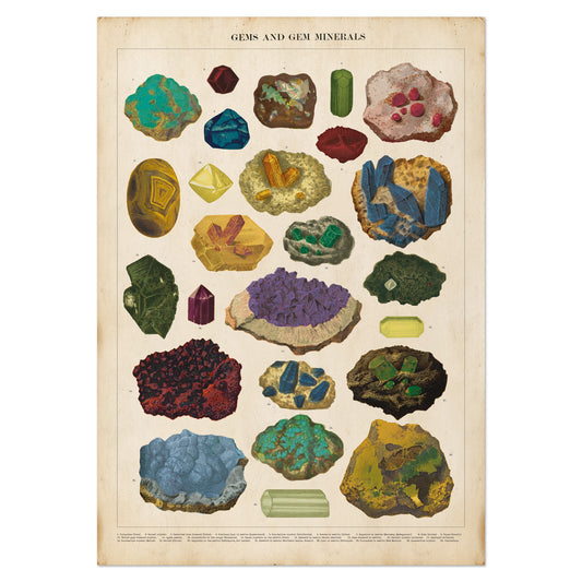 Vintage Gemstone &amp; Mineral Chart 